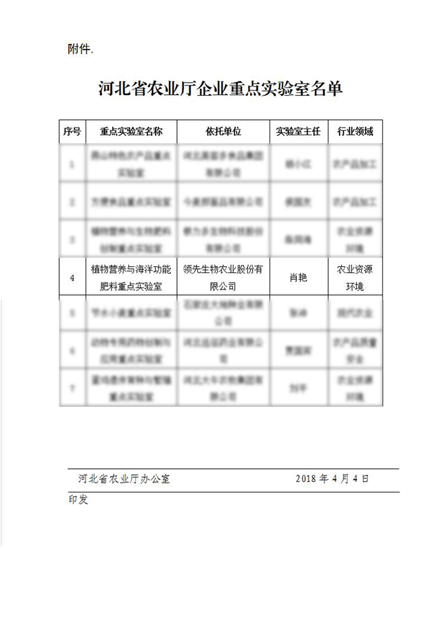 云顶yd222线路检测中心生物农业股份有限公司获批河北省农业厅企业重点实验室